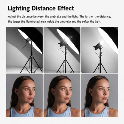 Godox Photography Studio Reflector Diffuser, UB-85S Black Silver Umbrella, UB-85S Black Silver Umbrella with Softbox, UB-105S Black Silver Umbrella, UB-105S Black Silver Umbrella with Softbox, UB-130S Black Silver Umbrella                              ...