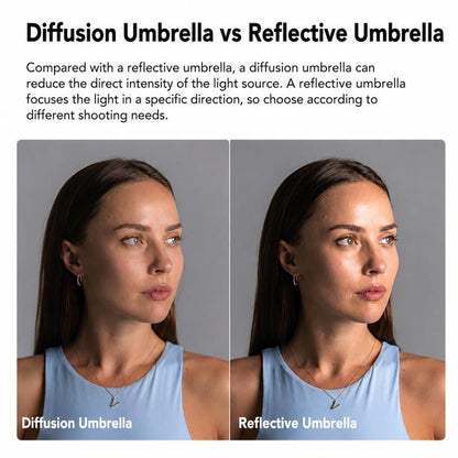 Godox Photography Studio Reflector Diffuser, UB-85S Black Silver Umbrella, UB-85S Black Silver Umbrella with Softbox, UB-105S Black Silver Umbrella, UB-105S Black Silver Umbrella with Softbox, UB-130S Black Silver Umbrella                              ...