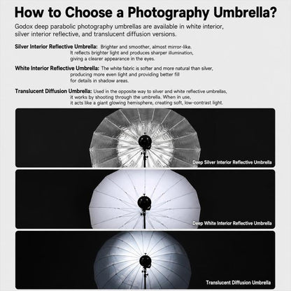 Godox Photography Studio Reflector Diffuser, UB-85S Black Silver Umbrella, UB-85S Black Silver Umbrella with Softbox, UB-105S Black Silver Umbrella, UB-105S Black Silver Umbrella with Softbox, UB-130S Black Silver Umbrella                              ...