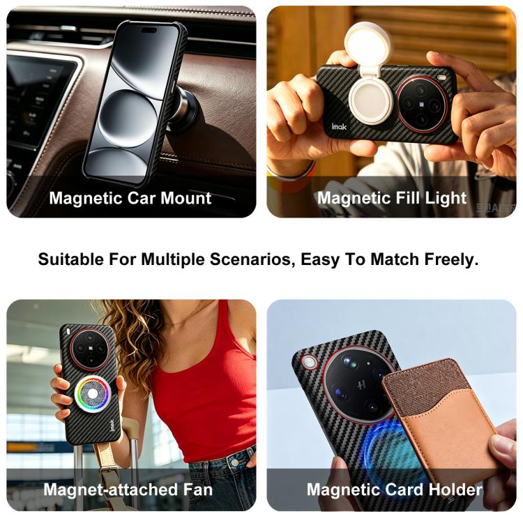imak Ruiyi Series Red Ring Carbon Fiber Texture Magnetic Phone Case, For Redmi K90 Max 5G, For Redmi Turbo 5 Max 5G / Poco X8 Pro Max 5G, For Redmi Turbo 5 5G / Poco X8 Pro 5G, For Redmi K90 Pro Max / Poco F8 Ultra 5G, For Redmi K90 / Poco F8 Pro 5G