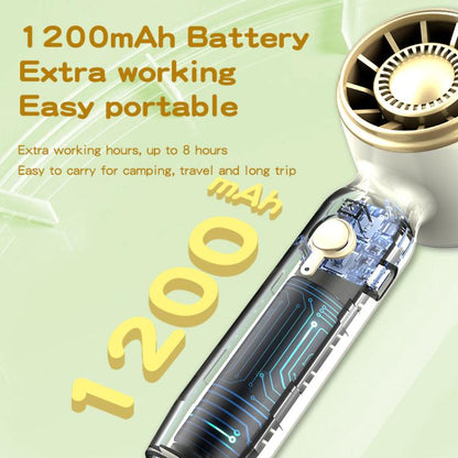 FS18 High-speed Handheld Cooling Mini Fan
