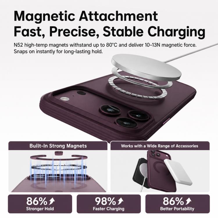 Textured Non-slip Shockproof Magnetic Phone Case, For iPhone 18 Pro, For iPhone 18 Pro Max, For iPhone 17 Pro Max, For iPhone 17 Pro