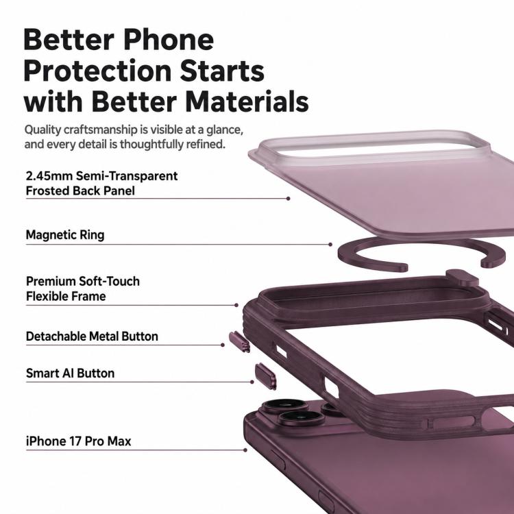 Textured Non-slip Shockproof Magnetic Phone Case, For iPhone 18 Pro, For iPhone 18 Pro Max, For iPhone 17 Pro Max, For iPhone 17 Pro