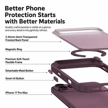 Textured Non-slip Shockproof Magnetic Phone Case, For iPhone 18 Pro, For iPhone 18 Pro Max, For iPhone 17 Pro Max, For iPhone 17 Pro