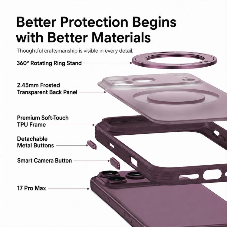 Textured Non-slip Shockproof Magnetic Phone Case with Holder, For iPhone 18 Pro, For iPhone 18 Pro Max, For iPhone 17 Pro Max, For iPhone 17 Pro