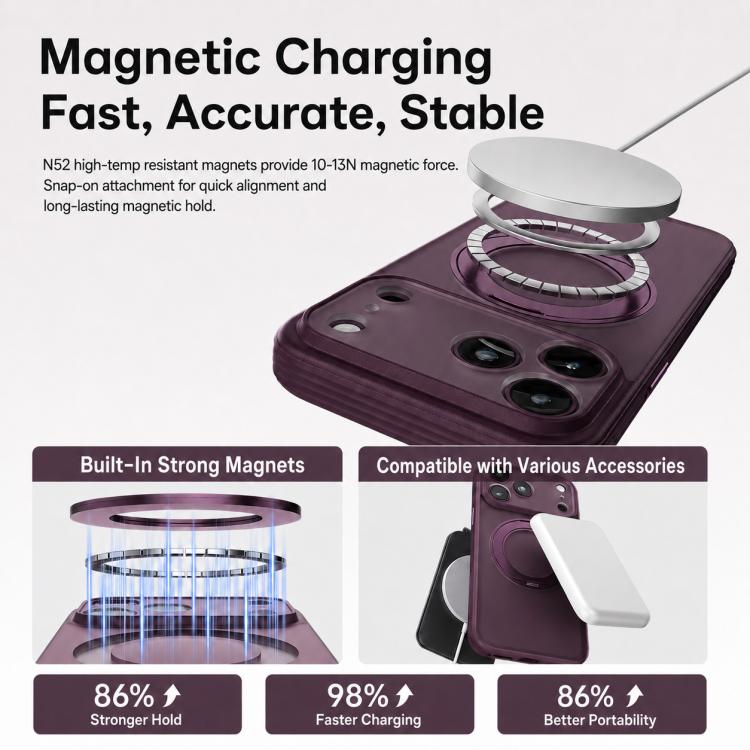 Textured Non-slip Shockproof Magnetic Phone Case with Holder, For iPhone 18 Pro, For iPhone 18 Pro Max, For iPhone 17 Pro Max, For iPhone 17 Pro