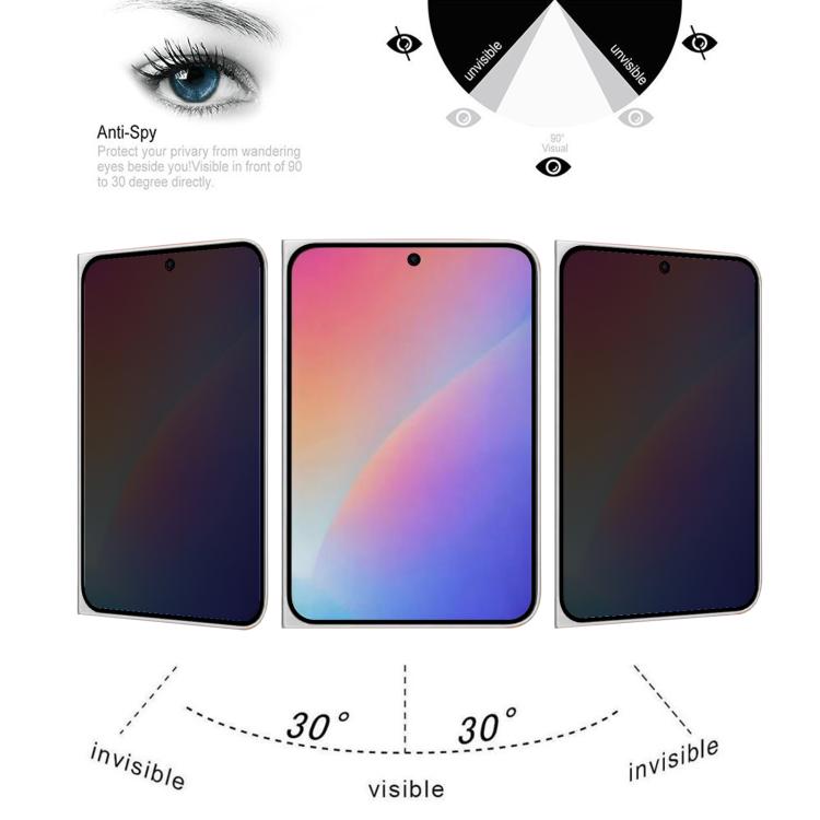 25pcs Dustproof 28-Degree Matte Privacy Tempered Glass Film, For iPhone Fold Outer Screen, For iPhone 18 / 18 Pro, For iPhone 18 Pro Max