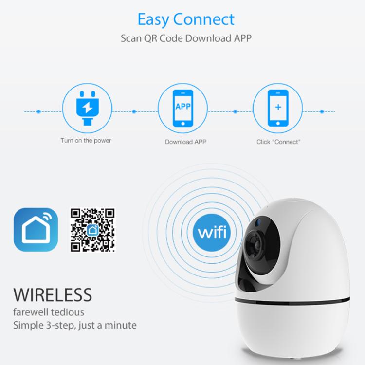 NEO NIP-63RQ Indoor PT WiFi Network Camera