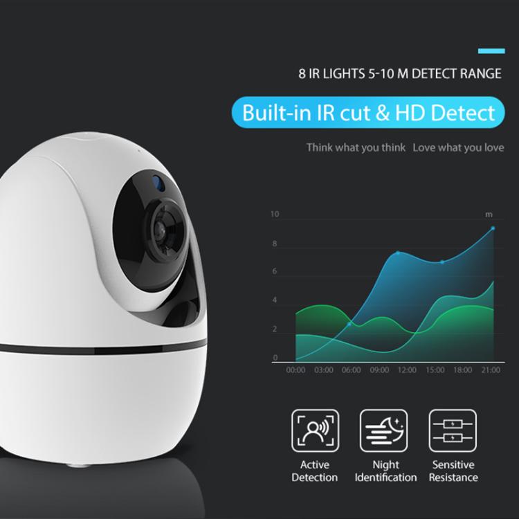 NEO NIP-63RQ Indoor PT WiFi Network Camera