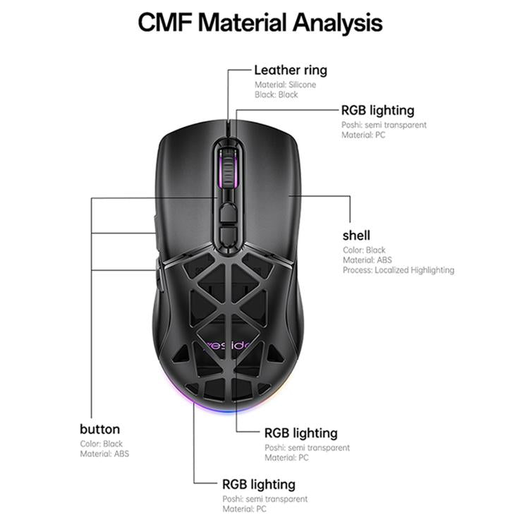 Yesido KB46 Wired 2.4G Bluetooth RGB 3 Modes Rechargeable Mouse