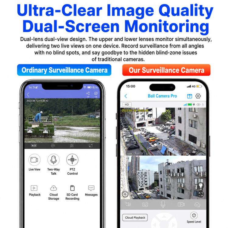 1080P HD Dual-Lens Smart Solar Energy Surveillance Camera without Memory Card, WiFi Version, 4G European Version, 4G US Version