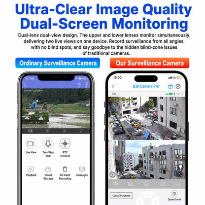 1080P HD Dual-Lens Smart Solar Energy Surveillance Camera without Memory Card, WiFi Version, 4G European Version, 4G US Version