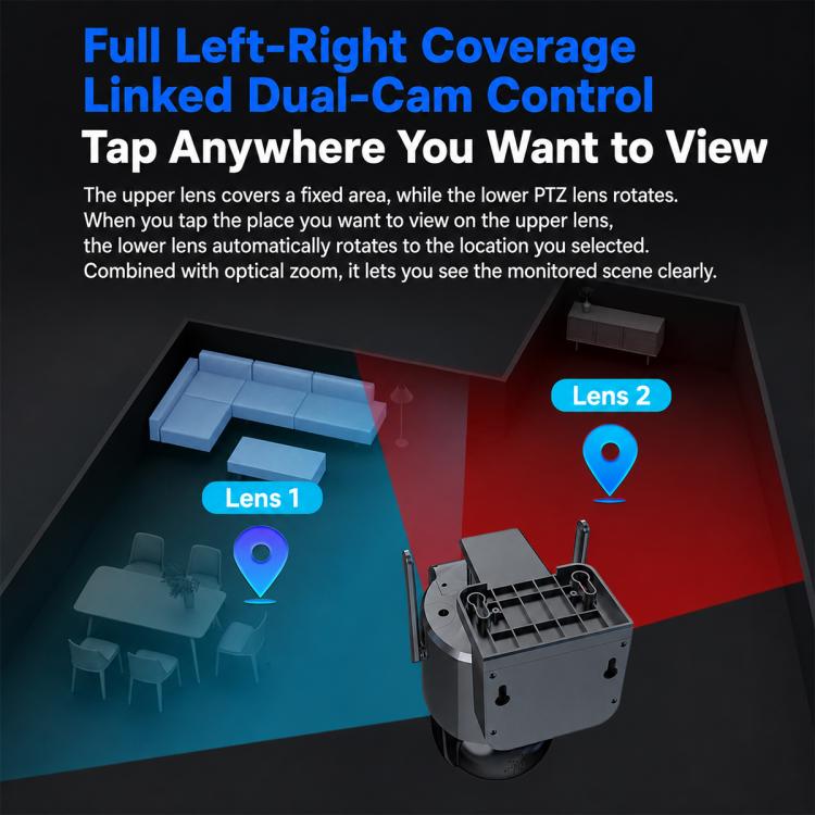 1080P HD Dual-Lens Smart Solar Energy Surveillance Camera without Memory Card, WiFi Version, 4G European Version, 4G US Version