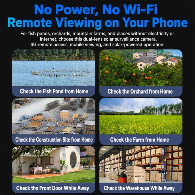 1080P HD Dual-Lens Smart Solar Energy Surveillance Camera without Memory Card, WiFi Version, 4G European Version, 4G US Version