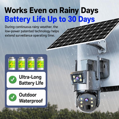1080P HD Dual-Lens Smart Solar Energy Surveillance Camera without Memory Card, WiFi Version, 4G European Version, 4G US Version