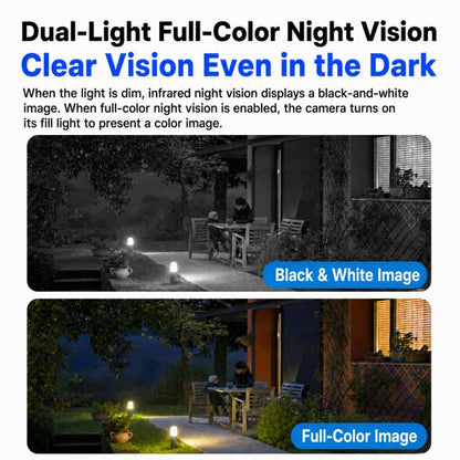 1080P HD Dual-Lens Smart Solar Energy Surveillance Camera without Memory Card, WiFi Version, 4G European Version, 4G US Version