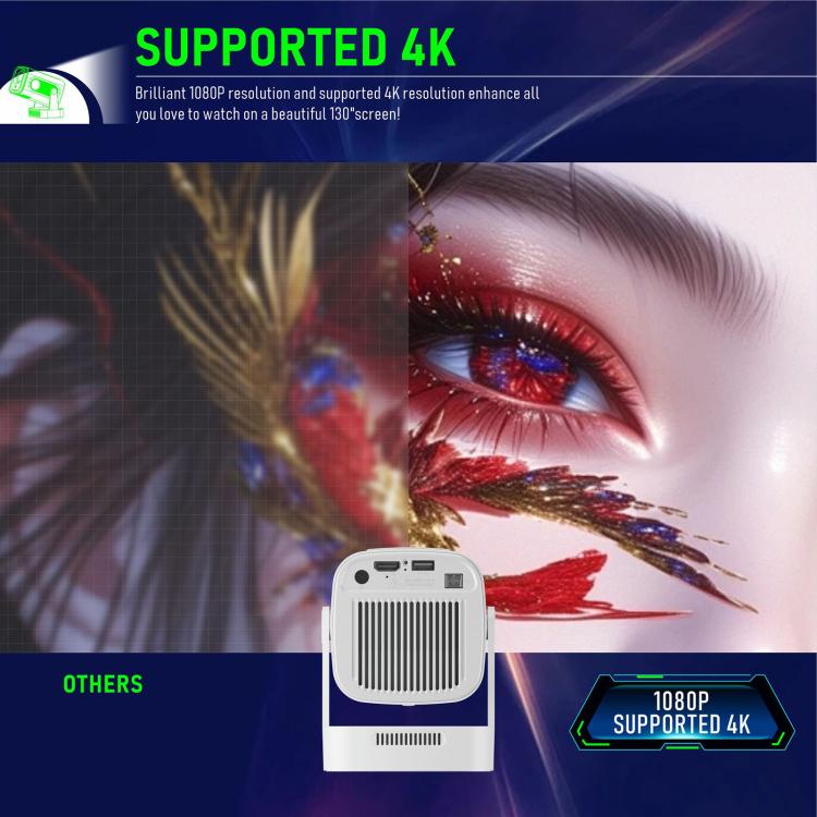 HY260 Pro 4K 1080P Portable Dual-Band WiFi Wireless Screen Mirroring HD Projector, EU Plug, US Plug, UK Plug, AU Plug