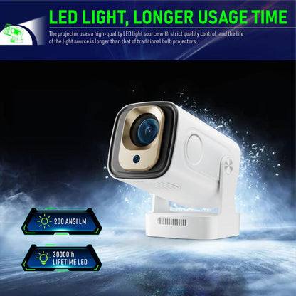 HY260 Pro 4K 1080P Portable Dual-Band WiFi Wireless Screen Mirroring HD Projector, EU Plug, US Plug, UK Plug, AU Plug