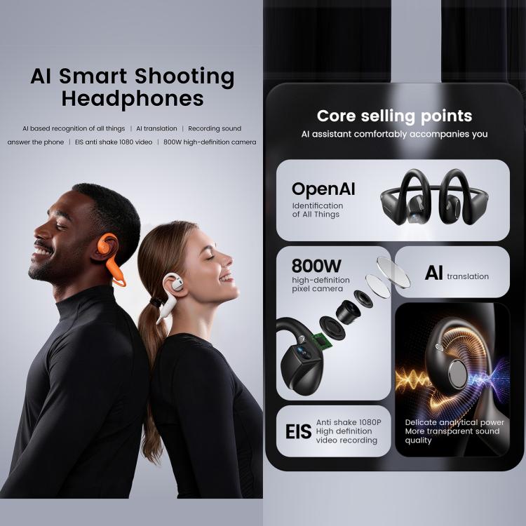E12 Smart AI Headphones with 8MP HD Camera, Video Recording, Al Smart Voice Assistant