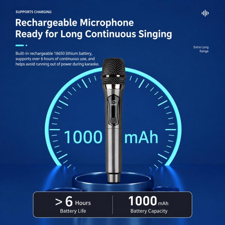 GE1 Handheld 2.4G Rechargeable Wireless Microphone, Single Microphone, Dual Microphones