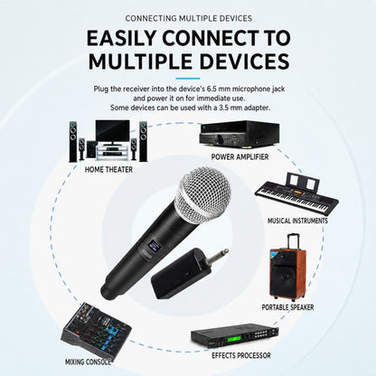 E5 2 in 1 Handheld UHF Wireless Microphone
