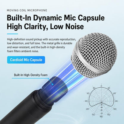 E5 1 to 2 Handheld UHF Wireless Microphone