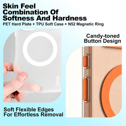 imak Candy Series Magnetic Shockproof Phone Case, For Google Pixel 10a