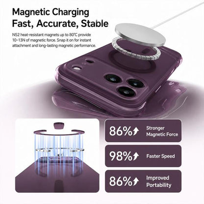 QN2 Skin-Friendly AirBag Magnetic Shockproof Phone Case, For iPhone 18 Pro, For iPhone 18 Pro Max, For iPhone 17 Pro Max, For iPhone 17 Pro