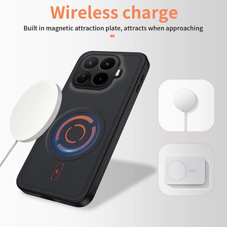 WANLONFENG Tech Fabric Texture Magnetic PC Hybrid TPU Phone Case, For Xiaomi 17T Pro 5G, For Xiaomi 17T 5G