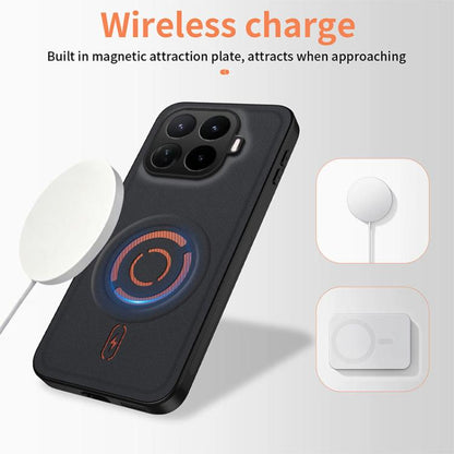 WANLONFENG Tech Fabric Texture Magnetic PC Hybrid TPU Phone Case, For Xiaomi 17T Pro 5G, For Xiaomi 17T 5G