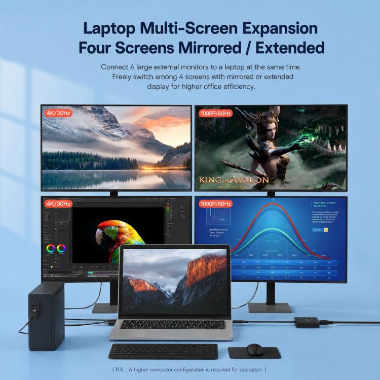 Blueendless HU201 USB / Type-C to Dual HDMI Docking Station Supports MacOS Extended Display, HU201