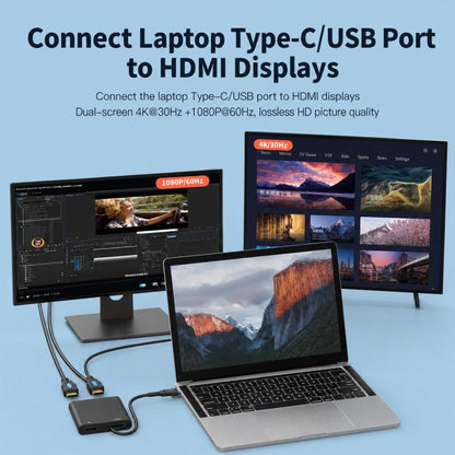 Blueendless HU201 USB / Type-C to Dual HDMI Docking Station Supports MacOS Extended Display, HU201