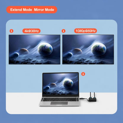Blueendless HU201 USB / Type-C to Dual HDMI Docking Station Supports MacOS Extended Display, HU201