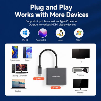 Blueendless HD201 Type-C to Dual HDMI 4K 60Hz Docking Station, HD201