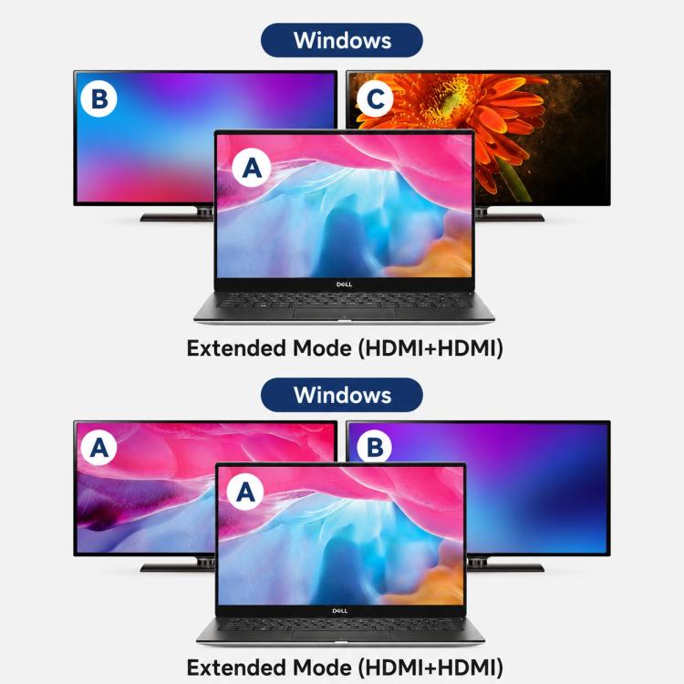 Blueendless HD201 Type-C to Dual HDMI 4K 60Hz Docking Station, HD201