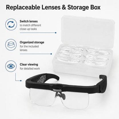 12539DC1 USB Rechargeable Head-Mounted LED Magnifier