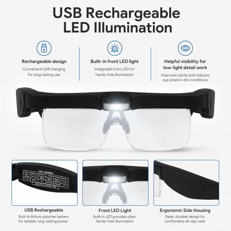 12539DC1 USB Rechargeable Head-Mounted LED Magnifier