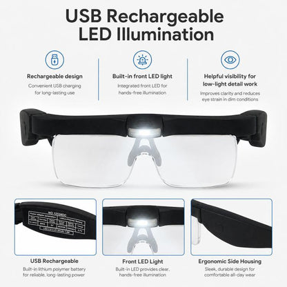 12539DC1 USB Rechargeable Head-Mounted LED Magnifier