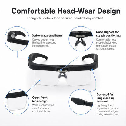 12539DC1 USB Rechargeable Head-Mounted LED Magnifier