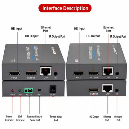 NK-E200 HDMI-Compatible 200m Network Cable Extender, AU Plug, EU Plug, UK Plug, US Plug