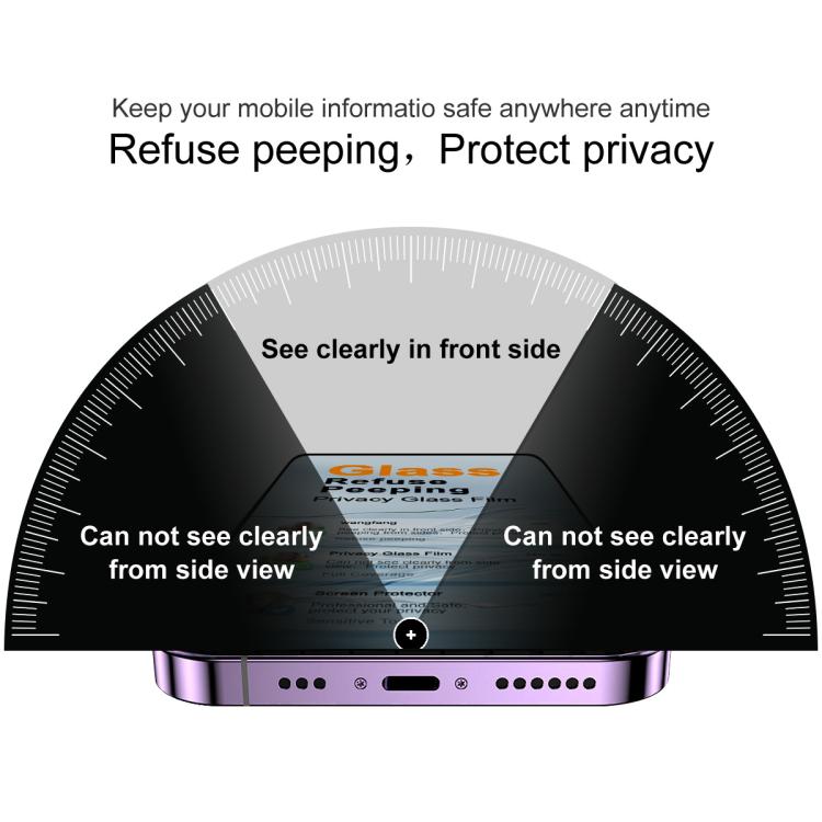 imak Privacy Full Screen Tempered Glass Film, Support Fingerprint Unlocking, For Tecno Camon 50 4G