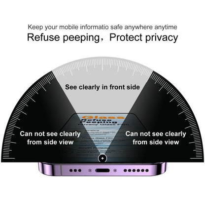 imak Privacy Full Screen Tempered Glass Film, Support Fingerprint Unlocking, For Tecno Camon 50 4G
