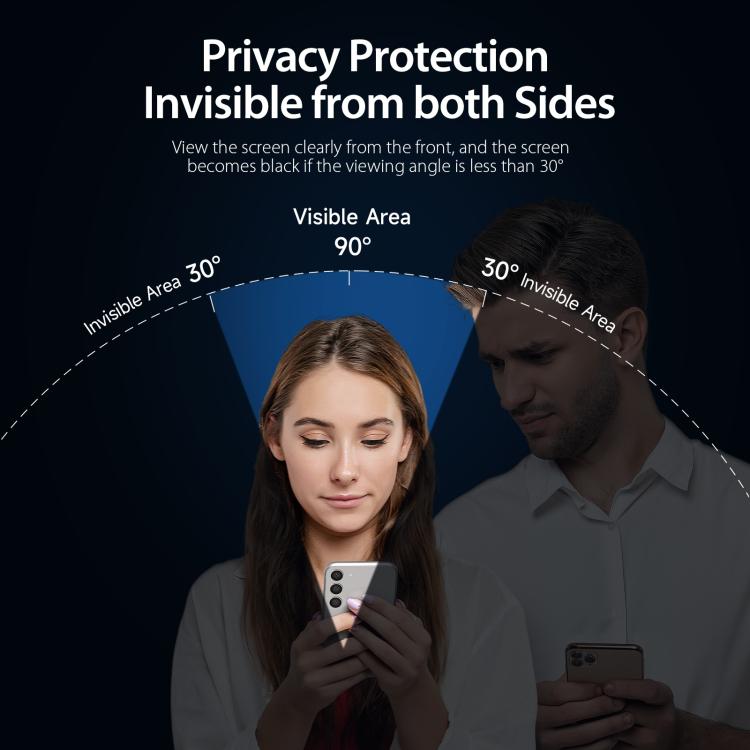 5pcs DUX DUCIS 0.33mm 9H High Aluminum Anti-spy HD Tempered Glass Film, For Galaxy Z Fold8 5G, For Galaxy Z Fold8 Ultra 5G, For Galaxy Z Flip8 5G