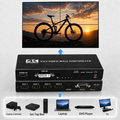 NK-Y2 HDMI 2x2 4K Video Casting Processor, NK-Y2