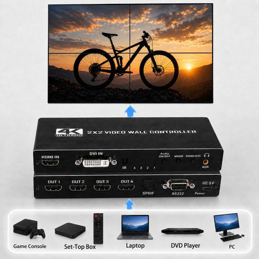 NK-Y2 HDMI 2x2 4K Video Casting Processor, NK-Y2