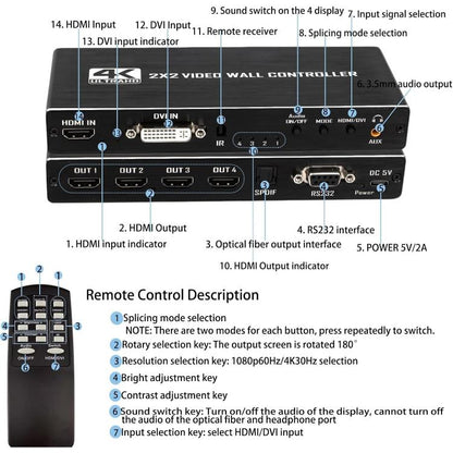 NK-Y2 HDMI 2x2 4K Video Casting Processor, NK-Y2
