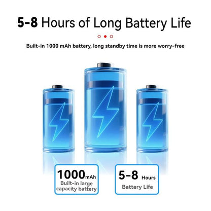 V380-Q6 1000mAh 1080P 2MP HD Mini Camera, V380-Q6