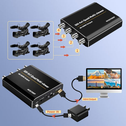 NK-H14  3G SDI 4x1 4K30 Multi-Viewer with HDMI Output, NK-H14