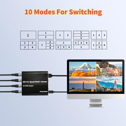 NK-H14  3G SDI 4x1 4K30 Multi-Viewer with HDMI Output, NK-H14