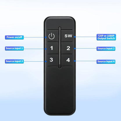 NK-H42 4 in 1 BNC Switcher, Supports AHD / TVI / CVI / CVBS Coaxial CCTV Signals / Simultaneous HDMI / VGA Output, NK-H42